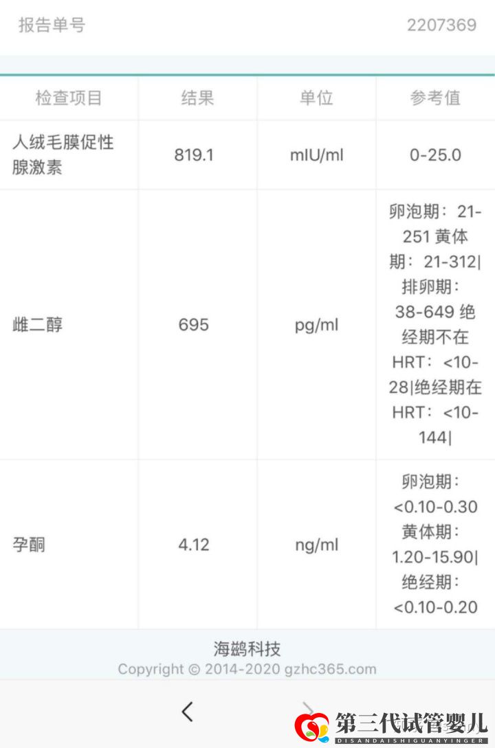 一代试管转二代,最终三代试管一次成功,完成家庭美满(图2)