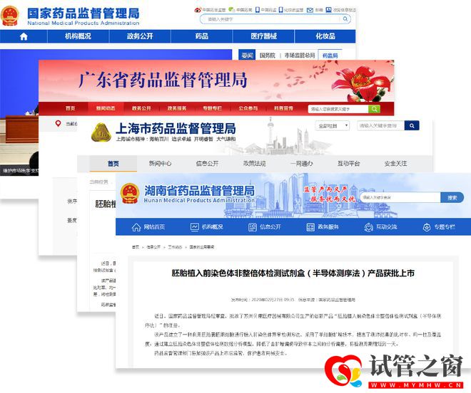 全国各地药监局相继发布公告,将加强三代试管PGS临床应用合规性监...(图1)