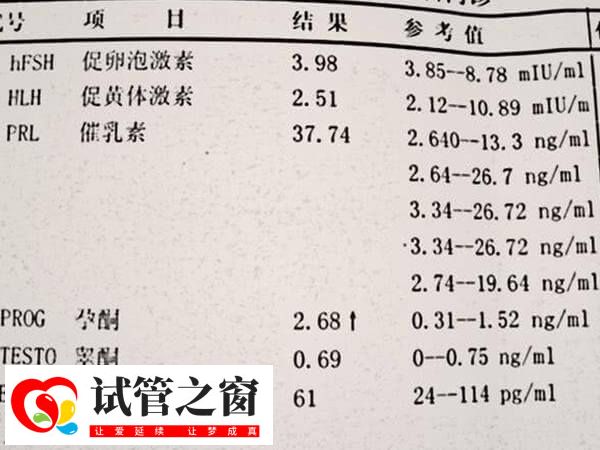 性激素六项是降调是否成功的判断依据